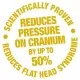 Suport protectie pentru capul bebelusilor Clevamama Suport protectie pentru capul bebelusilor Clevamama