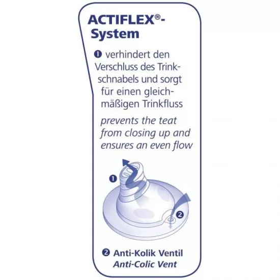 Canuta Training Bottle Girl 150 ml, PP, 6+ luni, Nip Canuta Training Bottle Girl 150 ml, PP, 6+ luni, Nip