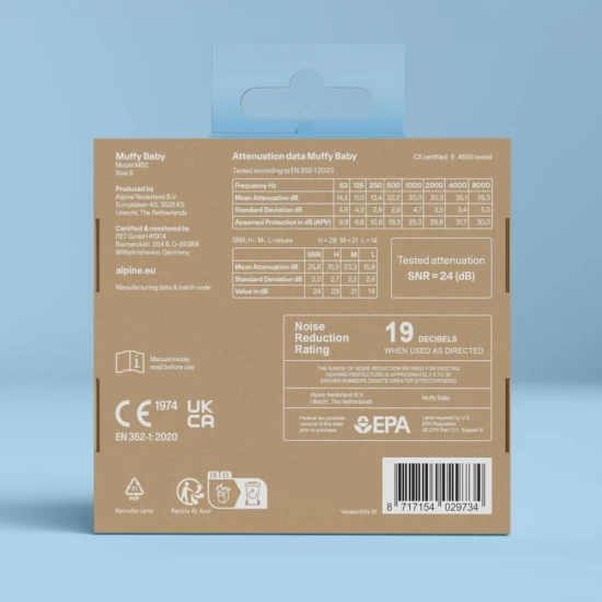 Casti antifonice pentru bebelusi si copii pana la 4 ani, protectie auditiva, SNR 24, albastru, ALPINE Muffy Baby Sky Blue