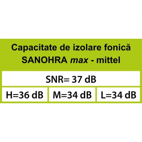 Set 12 dopuri antifonice pentru adulti