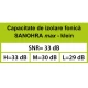 Set 12 dopuri antifonice pentru copii, +3 ani