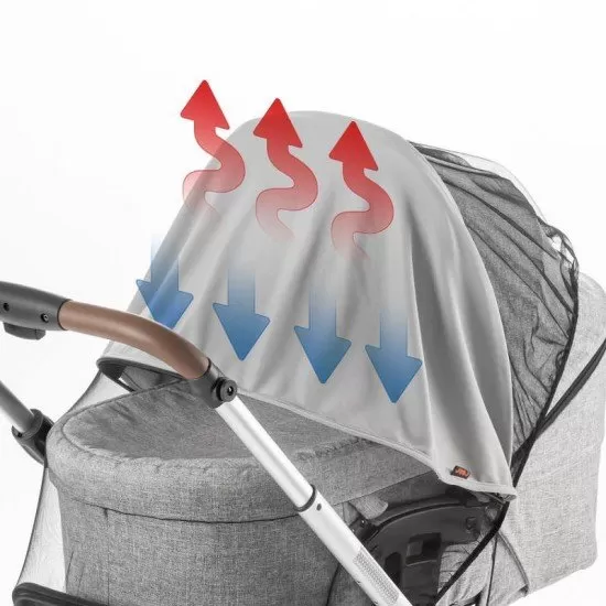 Plasa de protectie impotriva soarelui si a insectelor Reer ShineSafe Bite pentru carucioare de bebelusi Plasa de protectie impotriva soarelui si a insectelor Reer ShineSafe Bite pentru carucioare de bebelusi
