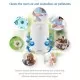 Purificator de aer PureAir Reer 94010 Purificator de aer PureAir Reer 94010