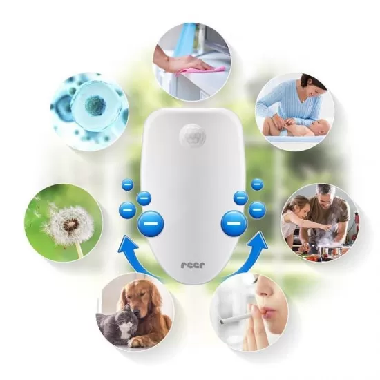 Purificator de aer PureAir Reer 94010 Purificator de aer PureAir Reer 94010