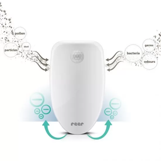 Purificator de aer PureAir Reer 94010 Purificator de aer PureAir Reer 94010