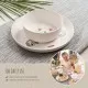 Set 5 piese vesela pentru mancarea copiilor, din materiale naturale, fara BPA, fara melamina, lavabile in masina de spalat vase, Reer Growing 22020 Set 5 piese vesela pentru mancarea copiilor, din materiale naturale, fara BPA, fara melamina, lavabile in masina de spalat vase, Reer Growing 22020