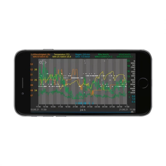 Sistem meteo SmartHome cu masurare temperatura, umiditate, precipitatii si viteza vant, data logger cu comunicare cu smartphone Weatherhub, TFA 31.4005.02