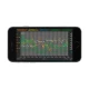 Sistem meteo SmartHome cu masurare temperatura, umiditate, precipitatii si viteza vant, data logger cu comunicare cu smartphone Weatherhub, TFA 31.4005.02