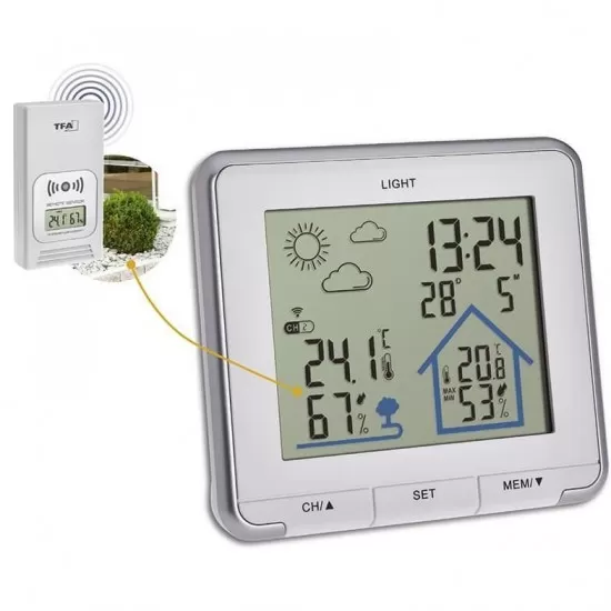 Statie meteo wireless LIFE TFA 35.1153.02, cu transmitator wireless extern inclus, alba Statie meteo wireless LIFE TFA 35.1153.02, cu transmitator wireless extern inclus, alba