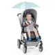 Umbreluta de soare ajustabila cu protectie solara UV 50+ pentru carucior bebelusi Reer ShineSafe Mint