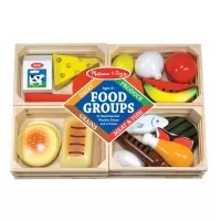 Set de joaca Miniland - Grupe de Alimente