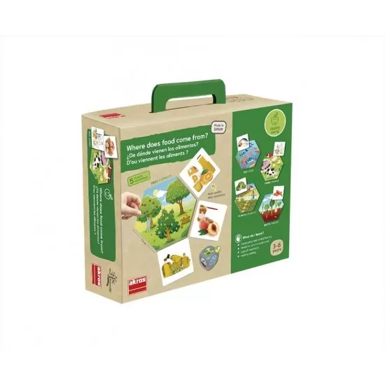 Joc pentru dezvoltarea cunostintelor despre natura - De unde provin alimentele? Joc pentru dezvoltarea cunostintelor despre natura - De unde provin alimentele?