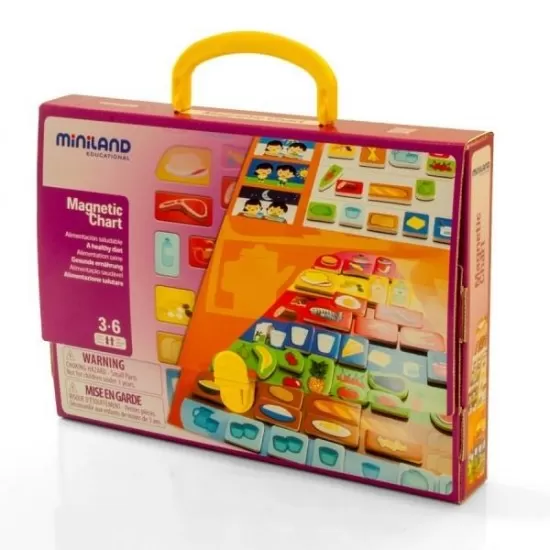 Joc magnetic Miniland - Piramida alimentelor Joc magnetic Miniland - Piramida alimentelor