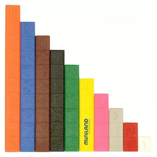 Kit pentru jocuri aritmetice Miniland Kit pentru jocuri aritmetice Miniland