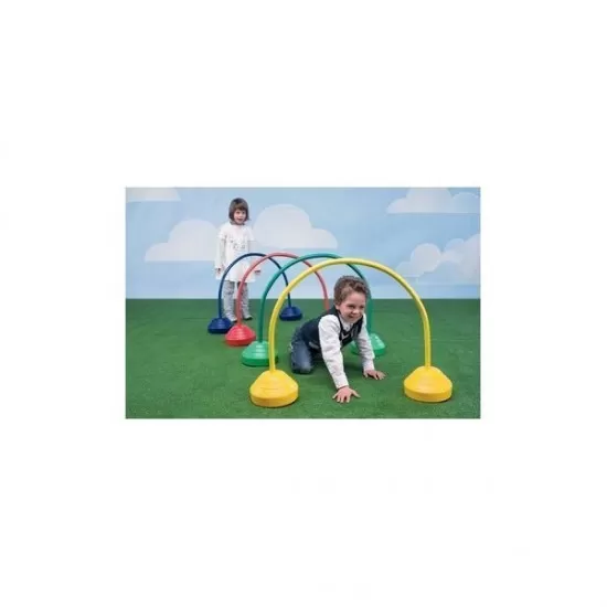 Tunel pentru motricitate Tunel pentru motricitate