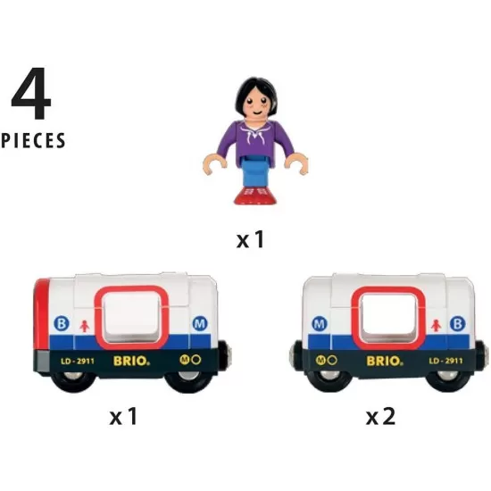 Metrou Brio Metrou Brio