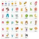 Joc educativ alfabet tactil 2-5 ani Headu Joc educativ alfabet tactil 2-5 ani Headu