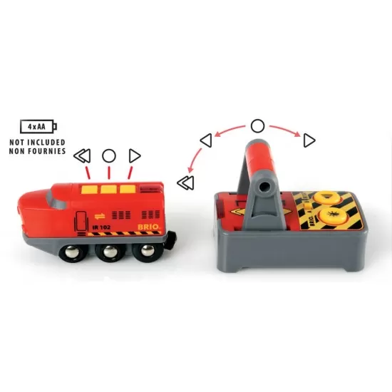 Locomotiva cu telecomanda BRIO