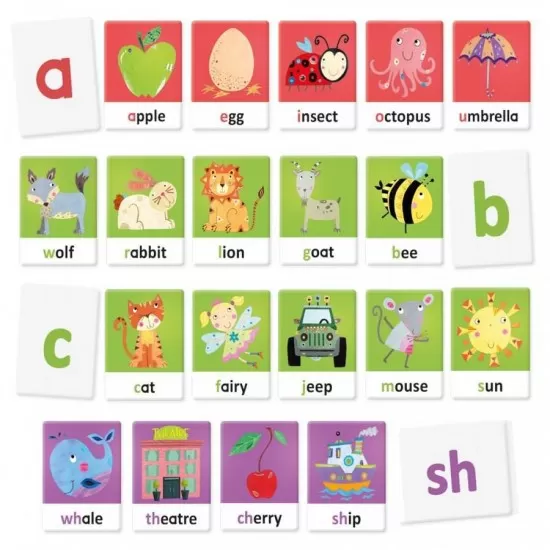 Joc Montessori cu cartonase - Sa invatam alfabetul Joc Montessori cu cartonase - Sa invatam alfabetul
