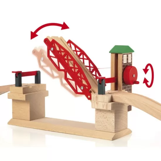 Pod ridicator BRIO