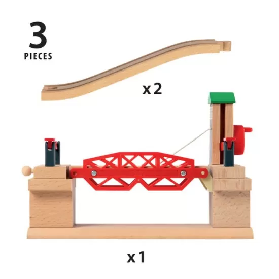 Pod ridicator BRIO