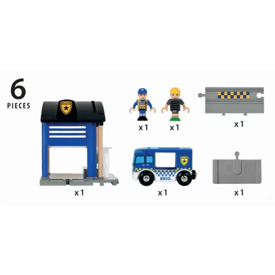 Statie de politie Brio