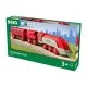Tren aerodinamic BRIO Tren aerodinamic BRIO