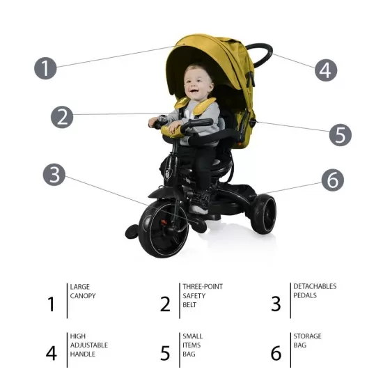 Tricicleta 6 moduri de utilizare Zopa Citi Trike Curry Yellow