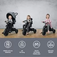Tricicleta 6 moduri de utilizare Zopa Citi Trike Foggy Grey 
