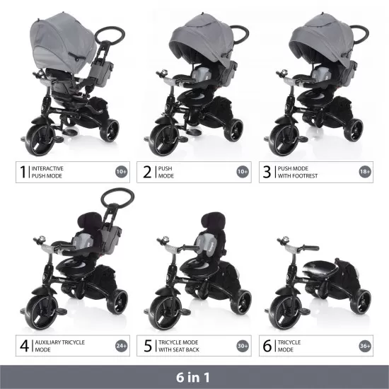 Tricicleta 6 moduri de utilizare Zopa Citi Trike Foggy Grey Tricicleta 6 moduri de utilizare Zopa Citi Trike Foggy Grey