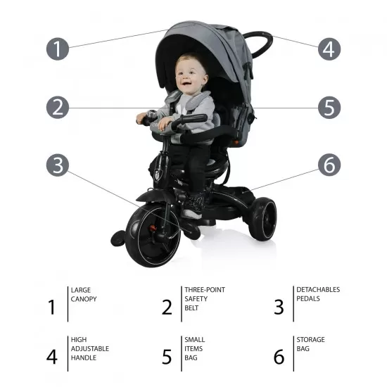 Tricicleta 6 moduri de utilizare Zopa Citi Trike Foggy Grey Tricicleta 6 moduri de utilizare Zopa Citi Trike Foggy Grey