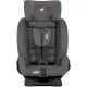 Scaun auto Joie Fortifi R129 Thunder 76-145 cm certificat R129
