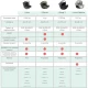 Scoica auto Joie i-Snug 2 cu tetiera reglabila, 40-75 cm, Pebble, testata ADAC si certificata R129 Scoica auto Joie i-Snug 2 cu tetiera reglabila, 40-75 cm, Pebble, testata ADAC si certificata R129