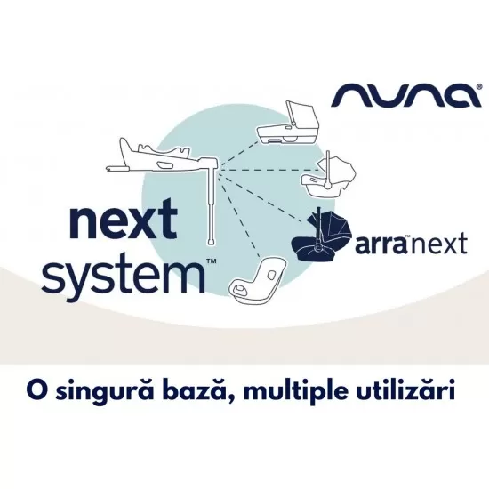 Scoica auto Nuna i-Size ARRA Next Granite 40-85 cm Scoica auto Nuna i-Size ARRA Next Granite 40-85 cm