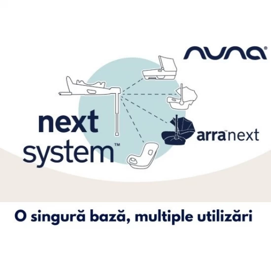 Scoica auto i-Size Arra Next Hazelwood Nuna 40-85 cm Scoica auto i-Size Arra Next Hazelwood Nuna 40-85 cm