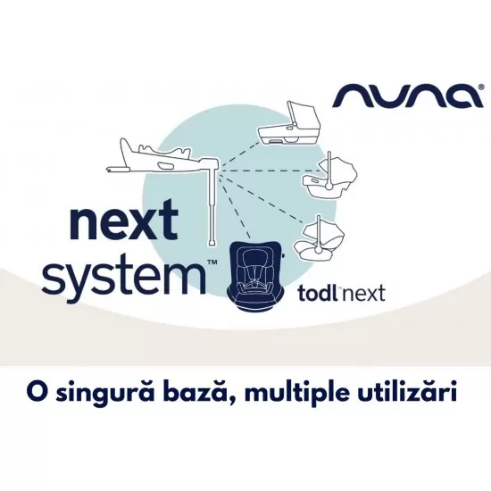 Set Scaun auto rotativ i-Size TODL next Caviar, 40-105 cm + Baza isofix BASE next i-Size pentru TODL next Nuna Set Scaun auto rotativ i-Size TODL next Caviar, 40-105 cm + Baza isofix BASE next i-Size pentru TODL next Nuna