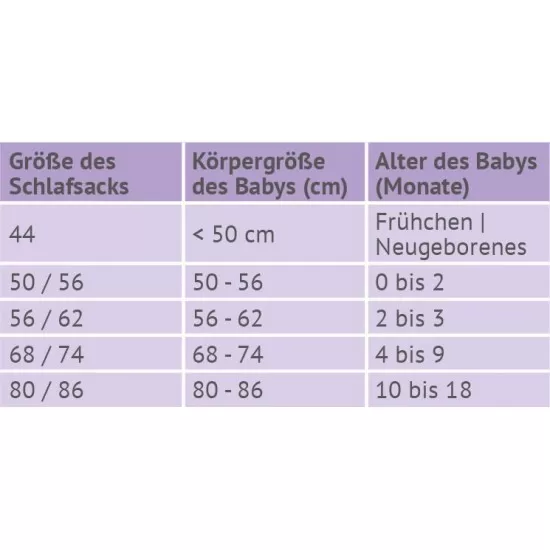 Sac de dormit Cuddly Bunny - 80/86 cm Sac de dormit Cuddly Bunny - 80/86 cm