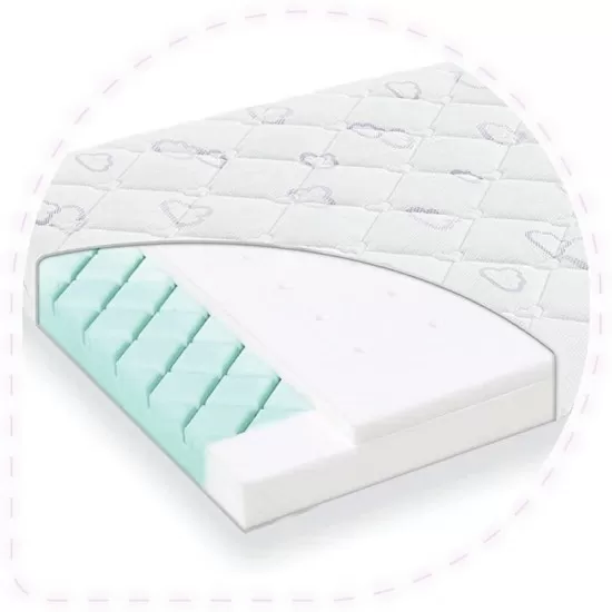 Saltea pentru patut Cuddleland - 140 x 70 x 11 cm Saltea pentru patut Cuddleland - 140 x 70 x 11 cm