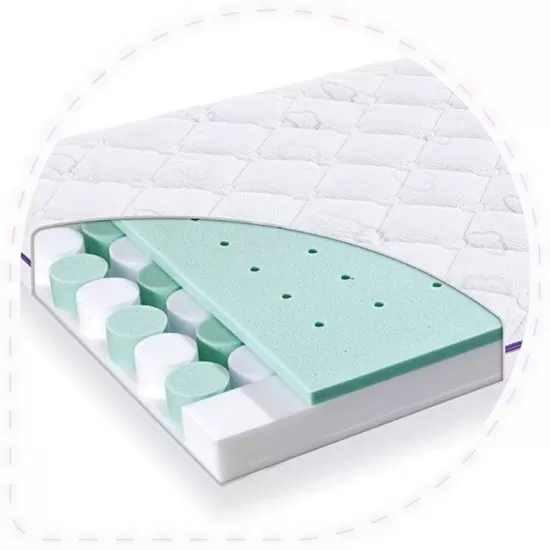 Saltea pentru patut Dream Planet - 120 x 60 x 11 cm Saltea pentru patut Dream Planet - 120 x 60 x 11 cm