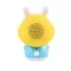 Iepuras interactiv cu povesti si cantece Alilo Baby Bunny albastru RO/EN Iepuras interactiv cu povesti si cantece Alilo Baby Bunny albastru RO/EN