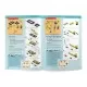 Kit STEM Construieste circuite electrice 64 piese