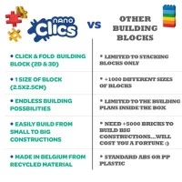 Set Nano Clics pentru construit animale salbatice 250 piese Clicformers