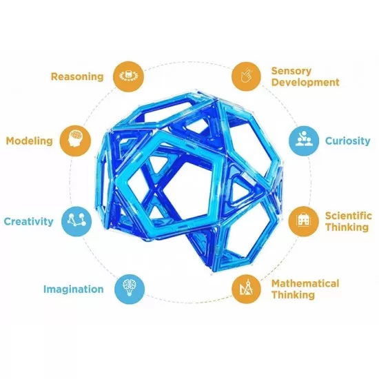 Set magnetic de construit Magformers Inspire 30 piese Set magnetic de construit Magformers Inspire 30 piese