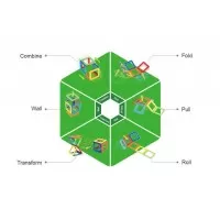 Set magnetic Magformers - Uimitorul set cu vehicule de interventie
