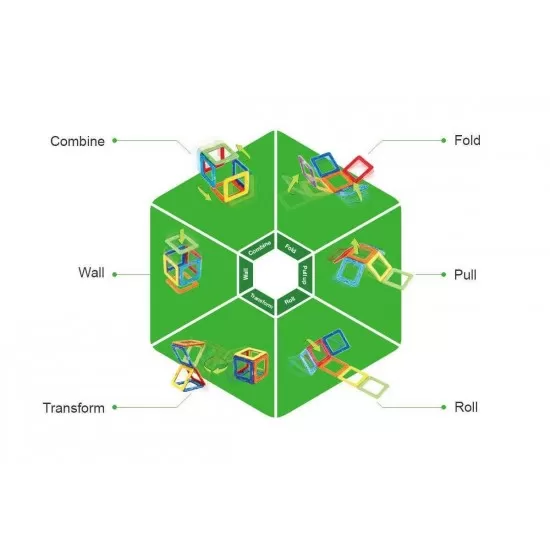 Set magnetic Magformers - Uimitorul set cu vehicule de interventie Set magnetic Magformers - Uimitorul set cu vehicule de interventie