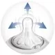 Biberon Philips-Avent SCF693/17 pentru hranire naturala 260ml
