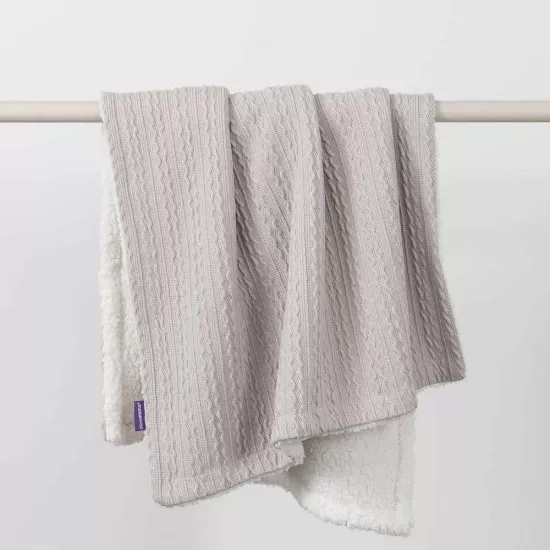 Paturica Lux Sherpa pentru bebelusi 75 x 100 cm grey Clevamama Paturica Lux Sherpa pentru bebelusi 75 x 100 cm grey Clevamama