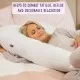 Perna terapeutica maternitate Clevamama 3207 Perna terapeutica maternitate Clevamama 3207