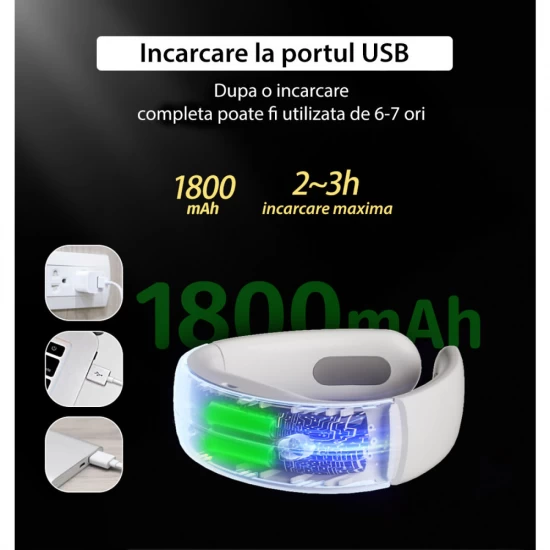 Pompa de san dubla, electrica si portabila Mamimo BP2401, hands free, cu 9 niveluri de aspiratie si 9 niveluri de masaj Pompa de san dubla, electrica si portabila Mamimo BP2401, hands free, cu 9 niveluri de aspiratie si 9 niveluri de masaj