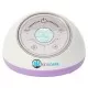 Pompa de san electrica dubla Kidscare KC106 Pompa de san electrica dubla Kidscare KC106